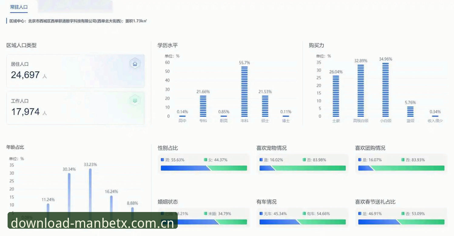 万博体育APP怎么样？基于用户体验与市场数据的全面解析