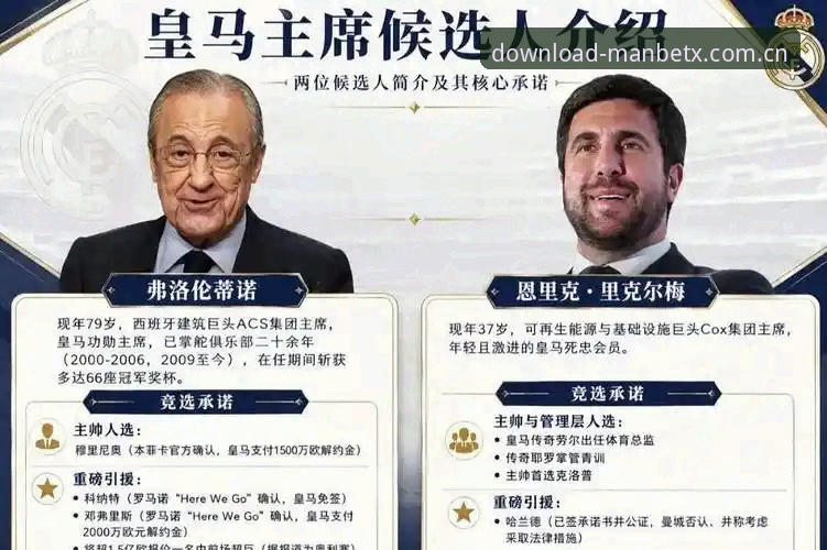 揭秘皇马选举背后：弗洛伦蒂诺提前大选的真相与万博体育平台上的球迷反应