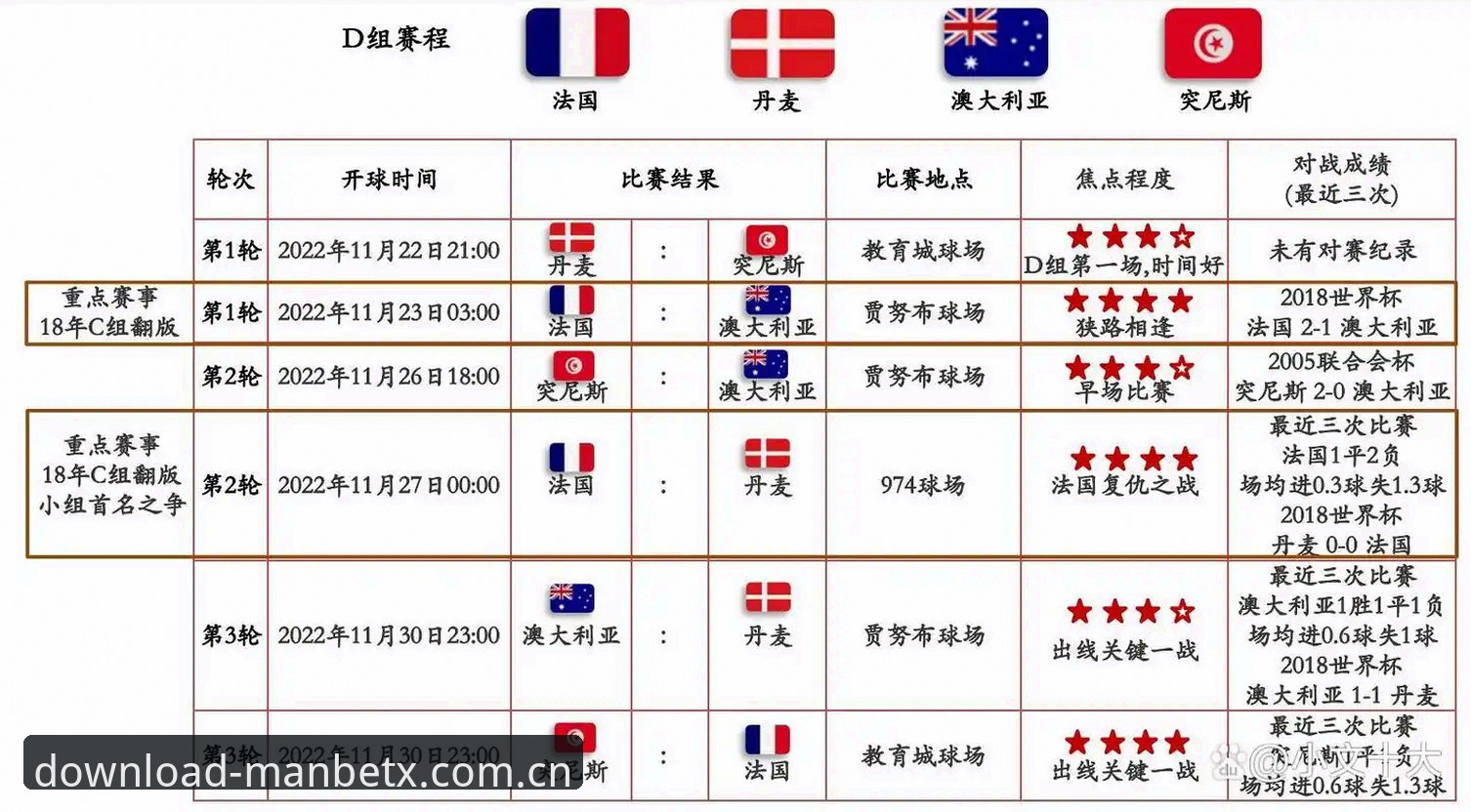 最新万博iOS版下载 3大看点解析世界杯安保策略变化:英国警员仅派3人赴美,与往届形成鲜明对比