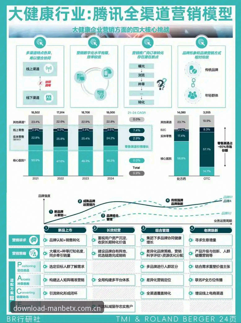 揭秘Manbetx体育娱乐平台：正版化浪潮下的行业趋势与用户选择